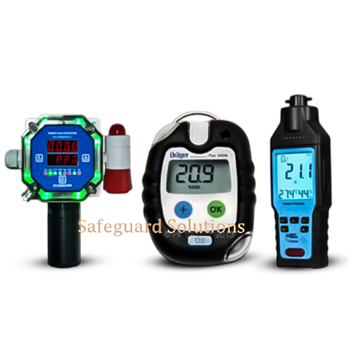 CO2N2OxygenGasDetector