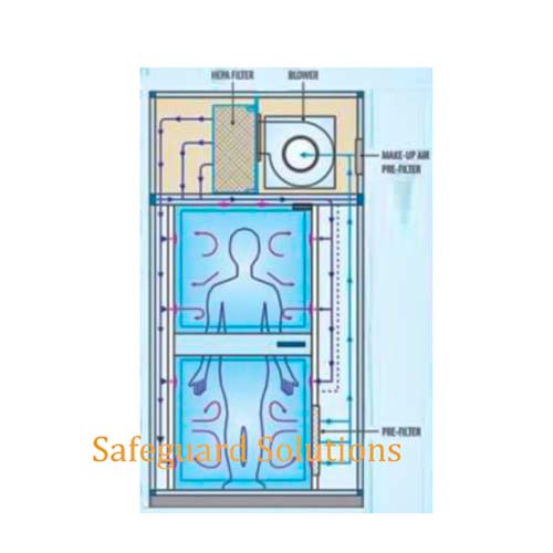 DeDustingBoothAirShower2